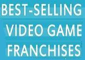 What Are The Best Selling Video Games_Thumb