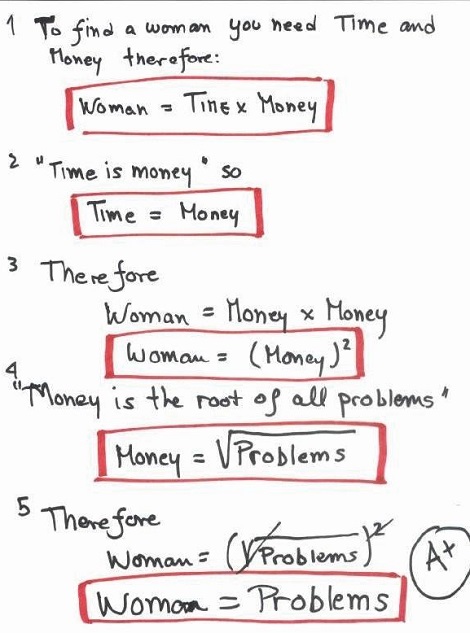 WOMEN AS EXPLAINED BY ENGINEERS