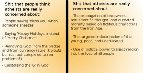 What Atheists Are Really Concerned About