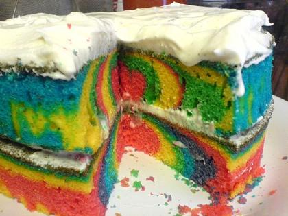 I'm Sorry Timmy But I Don't Think Rainbow Is A Cake Flavor